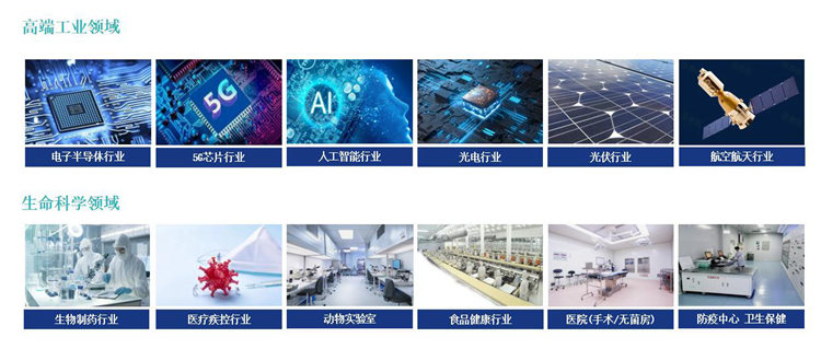 專業(yè)授課，學有所獲！億天凈化潔凈室系統(tǒng)知識介紹培訓圓滿結(jié)束