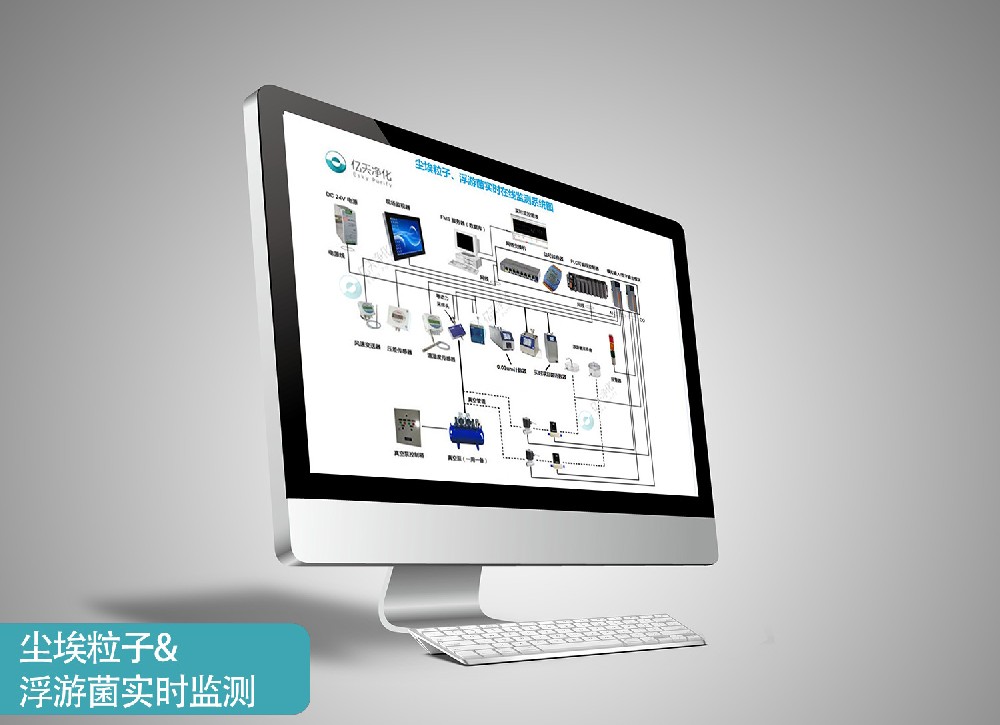 塵埃粒子、浮游菌實(shí)時(shí)在線檢測(cè)系統(tǒng)