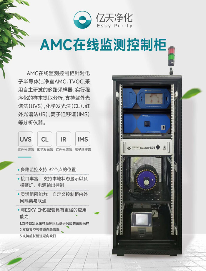 走進行業(yè)盛會！億天凈化邀您再聚 SEMICON China 2023