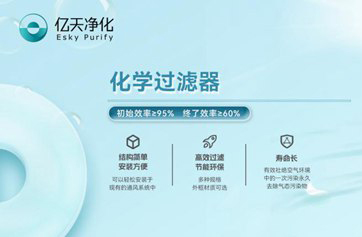 看不見的污染，看得見的危害丨AMC污染物控制方案