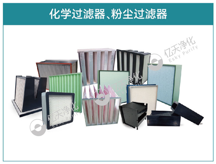 為保證潔凈室所要求的空氣潔凈度，需要采取哪些潔凈措施