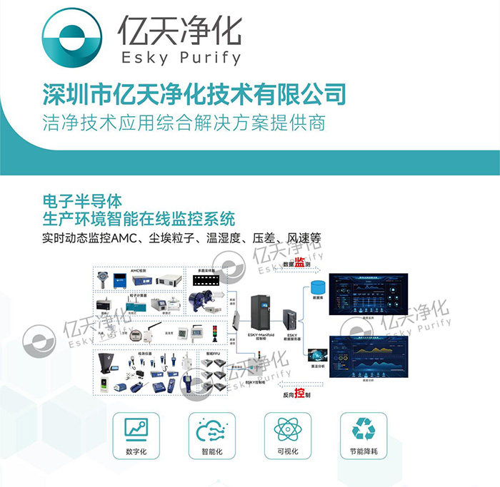 倒計(jì)時(shí)2天丨第七屆綠色工廠廠務(wù)大會(huì)，5月22日-24日，無(wú)錫見(jiàn)！