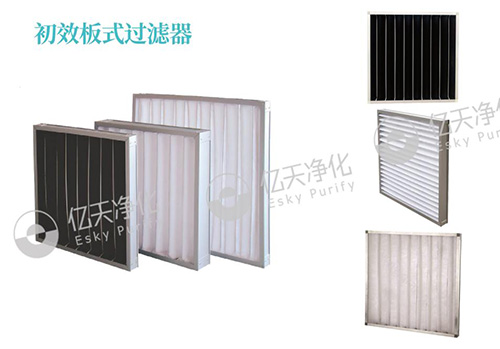 初效、中效、高效過濾器有什么區(qū)別