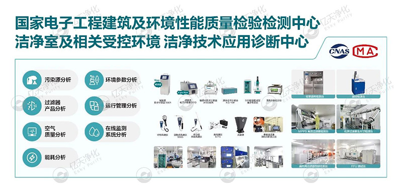 億天凈化邀您共赴第八屆綠色工廠廠務大會—聚焦廠務創(chuàng)新，賦能綠色發(fā)展