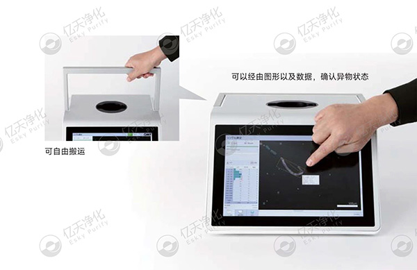 潔凈室大顆粒檢測用這臺儀器就夠了！