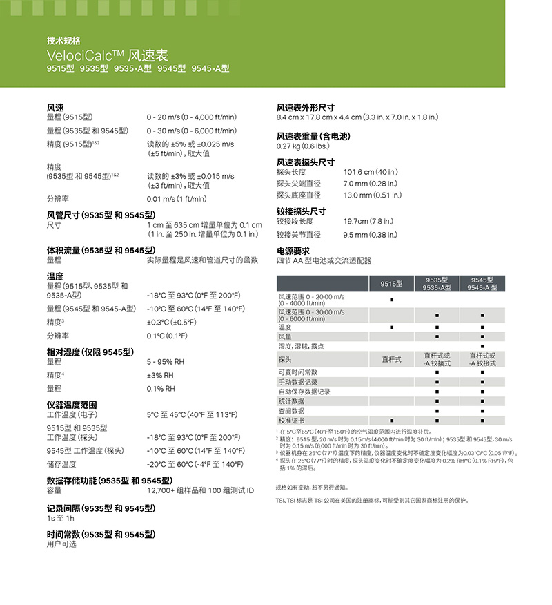 TSI 9535 風(fēng)速儀：精準(zhǔn)測(cè)量，適配多環(huán)境需求