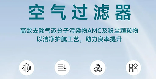 全新高效濾材：企業(yè)節(jié)能降耗的科學(xué)方案與有效路徑