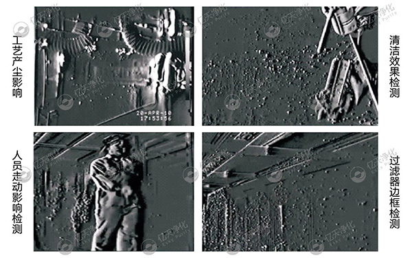 微粒子可視化系統(tǒng)--尋找問題來源，降低環(huán)境及產(chǎn)品中的顆粒物