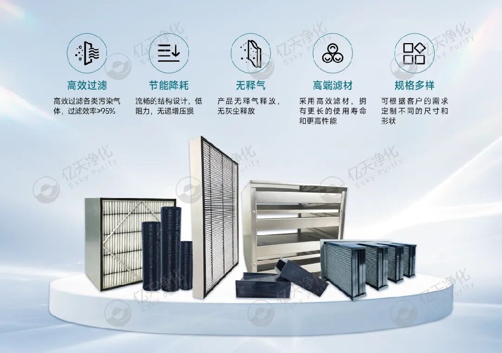 潔凈室過(guò)濾器該換了？這 4 個(gè)信號(hào)別忽視！