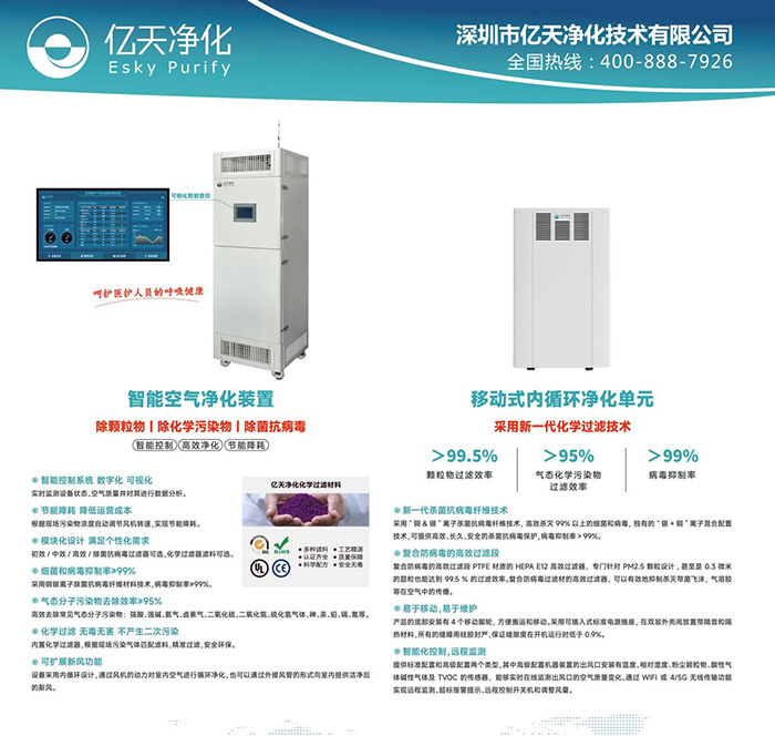 本次大會以“協(xié)同聚力 前瞻洞見· 促進醫(yī)療產(chǎn)業(yè)高質(zhì)量發(fā)展”為主題，億天凈化受邀與眾多業(yè)界專家、先進企業(yè)代表集聚一堂、對目前醫(yī)療環(huán)境領(lǐng)域存在的問題進行了深入探討和交流，呈現(xiàn)了一場高質(zhì)量盛會。